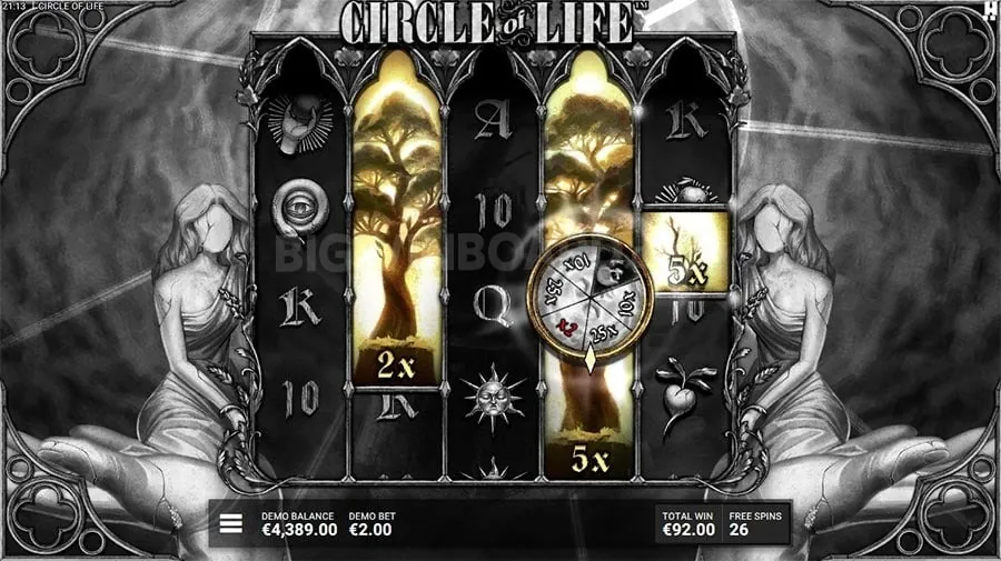 Online Casino Trends PH